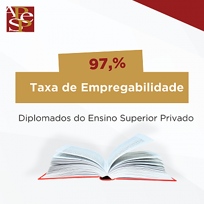 Taxa de empregabilidade dos diplomados no Ensino Superior Privado